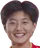 Picture of Zhang Hongpin