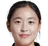 Picture of YANG Damin