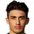 Picture of Christian Capone