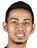 Picture of Mohamad Amirul Hisyam·Awang Kechik