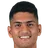 Picture of Ragav gupta