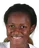 Picture of Awa ndeye diakhate
