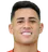 Picture of Victor Henrique Cardoso Santos
