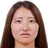 Picture of Yuna Sonoda