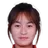 Picture of Wang Licheng