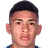 Picture of Ignacio Fernandez