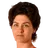 Picture of Leonarda Balog