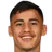 Picture of Daniel Arzani
