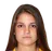 Picture of Millene Cabral