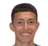 Picture of A. Fernández