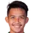 Picture of Witan Sulaeman