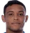 Picture of Luis Muriel