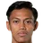 Picture of Syahmi Safari