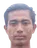 Picture of Kyaw Soe Moe
