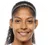 Picture of andrea perez