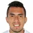 Picture of Juan Diego Lojas