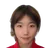 Picture of Sun Wenwen