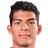 Picture of Hermes rodriguez