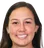 Picture of Kimberly Vanessa Rodríguez Cubero