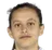 Picture of B. Aquino