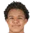 Picture of Erick Mendoza