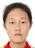 Picture of Zhang Yaoyue