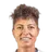 Picture of María José Pérez González