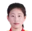 Picture of Guo Xinyu