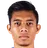 Picture of ahmad syafiq