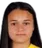 Picture of Araceli Monserrat Leguizamon Nuñez