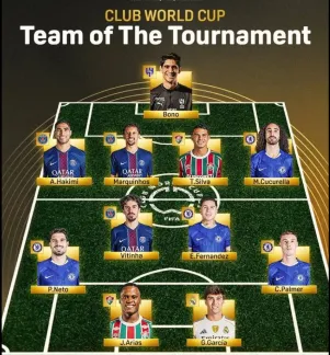 Đội hình hay nhất FIFA Club World Cup 2025: Chelsea áp đảo