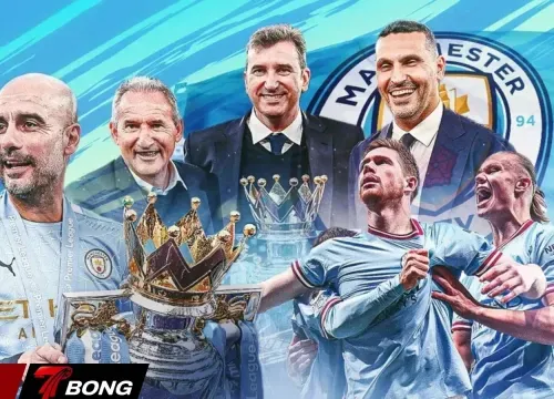 Các CLB Anh Quá Mạnh Cúp C1: Khi Premier League Thống Trị