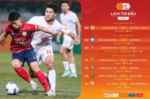 Trước vòng 1 V-League 2025/26: Khai màn hấp dẫn
