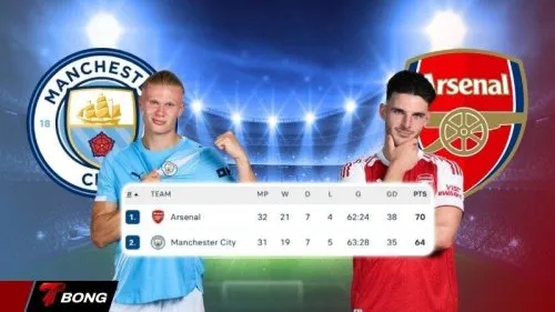 Nhận định Man City vs Arsenal 19/04: Pháo thủ đối mặt bão chấn thương trong trận sinh tử tại Etihad