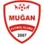 FK Mughan