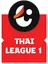 Logo for Thai League 1 2024-2025