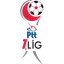 Logo for Turkish First League 2025-2026