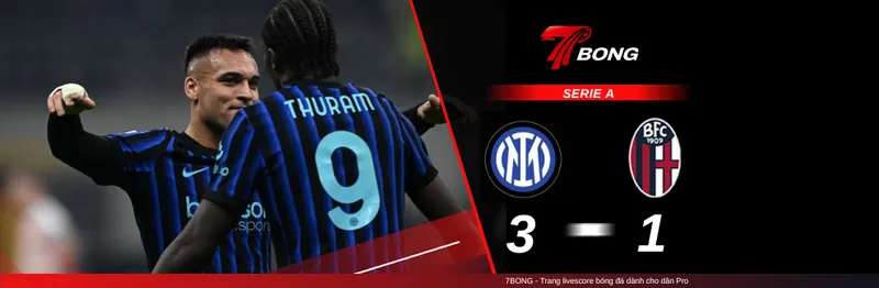 Video highlight: Inter Milan VS Bologna [05-01-26] • Italian Serie A