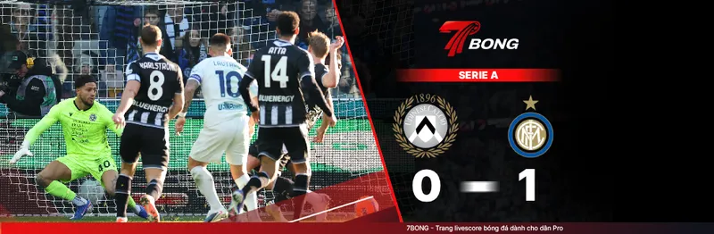 Video highlight: Udinese VS Inter Milan [17-01-26] • Italian Serie A