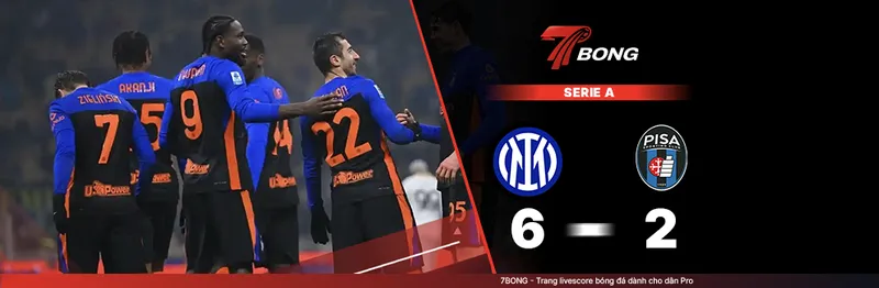 Video highlight: Inter Milan VS Pisa [24-01-26] • Italian Serie A
