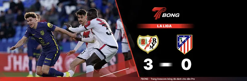 7BONG highlight: Rayo Vallecano VS Atletico Madrid [15-02-26] • Spanish La Liga