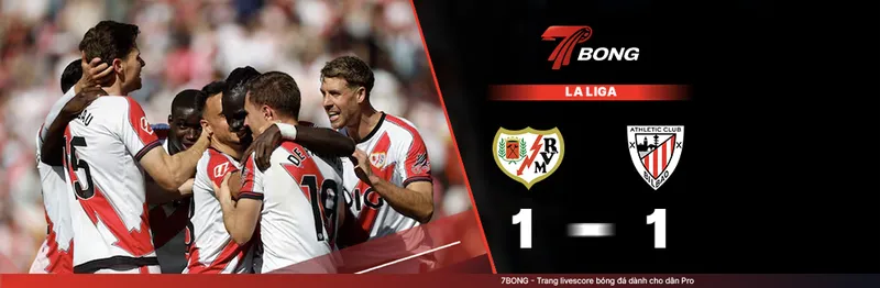 7BONG highlight: Rayo Vallecano VS Athletic Club [28-02-26] • Spanish La Liga