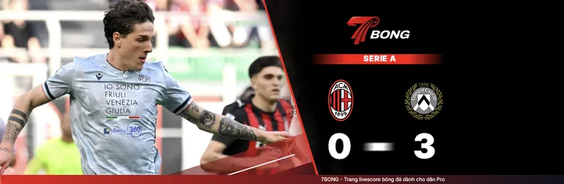 7BONG highlight: AC Milan VS Udinese [11-04-26] • Italian Serie A 