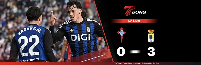 7BONG highlight: Celta Vigo VS Real Oviedo [12-04-26] • Spanish La Liga