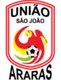 Uniao Sao Joao