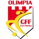 Olimpia Cluj Women
